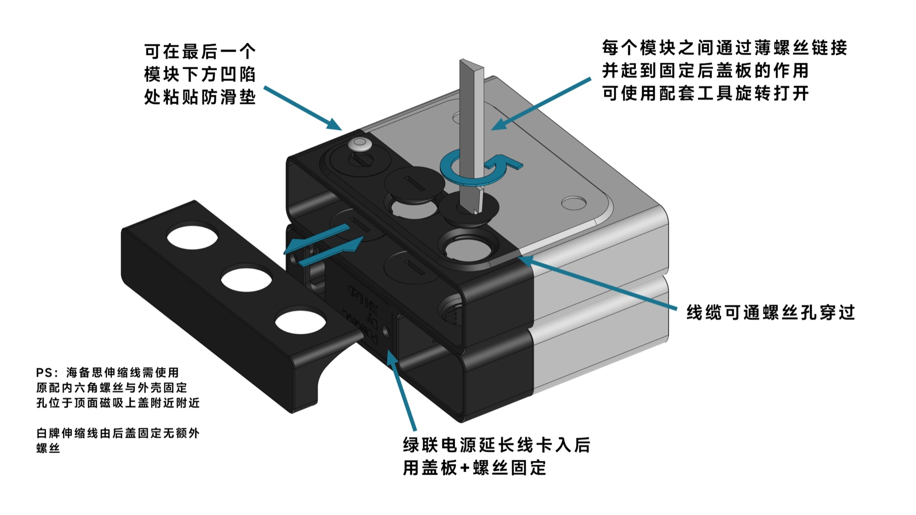 模块连接与走线示意图，3D 模型加载后可旋转查看